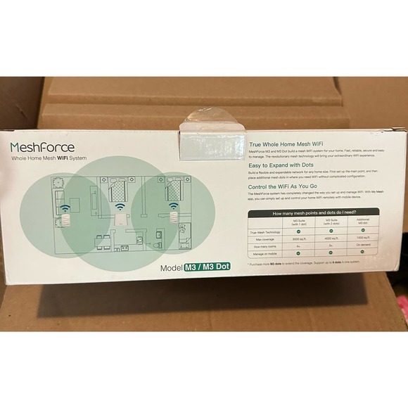 NEW Meshforce Mesh WiFi System M3 (2023 Model) FREE Gift - Picture 13 of 13